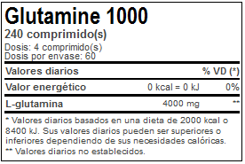 Activlab Glutamine 1000 (240 tab) - Nutriweb