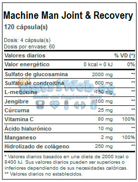 Machine Man Joint & Recovery (120 cap) - Nutriweb