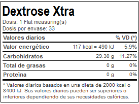 Activla España. Dextrase xtra (1000 gr). Informacion nutricional.