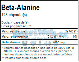 Beta Alanine (120 cap) - Nutriweb