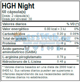 HGH Night + HGH Day (60 + 60 cap) - Nutriweb