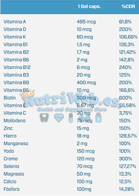Multi Vitamineral (60 gelcap) - Nutriweb