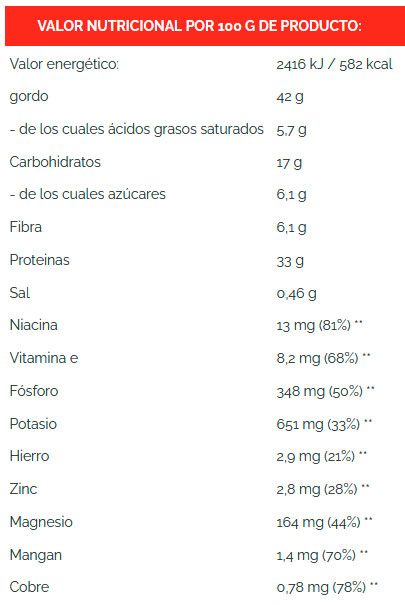 Mantequilla de cacahuete proteica con caramelo salado de GO ON (350 gr) - Nutriweb