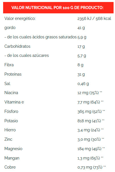 Mantequilla de cacahuete proteica con chocolate de GO ON (350 gr) - Nutriweb