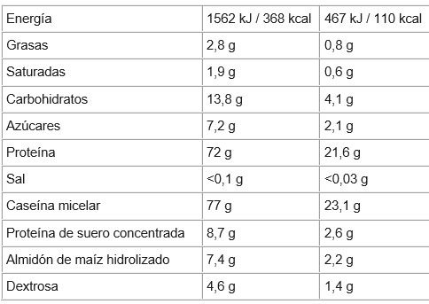 100% Caseína Micelar de 7Nutrition - Vainilla (1000 gr) - Nutriweb